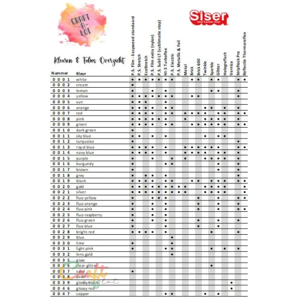 Overzicht Kleuren en Folies - Siser kleuren folies overzicht Gratis - Flex • Flock • Folie om te strijken • Free