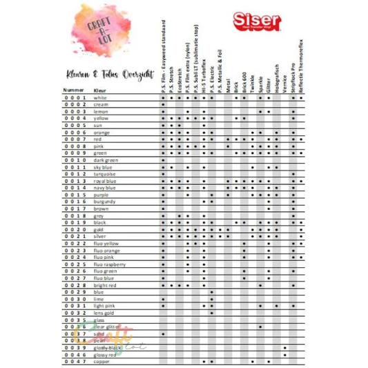 Overzicht Kleuren en Folies - Siser kleuren folies overzicht Gratis - Flex • Flock • Folie om te strijken • Free